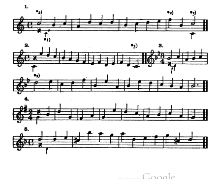 Figure 68