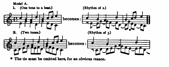 Figure 99