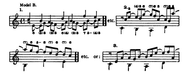 Figure 101