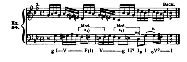 Figure 105