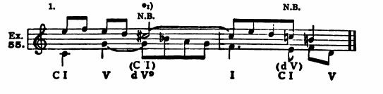 Figure 107