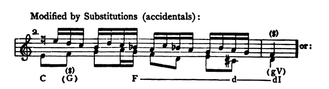 Figure 113