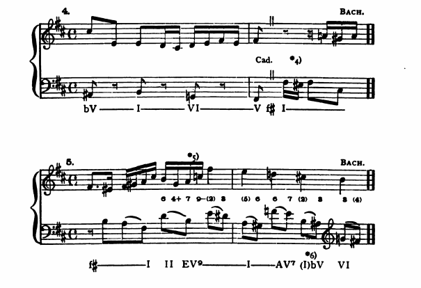 Figure 119