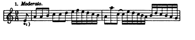 Figure 145