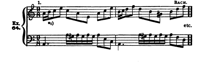 Figure 143
