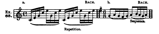Figure 150
