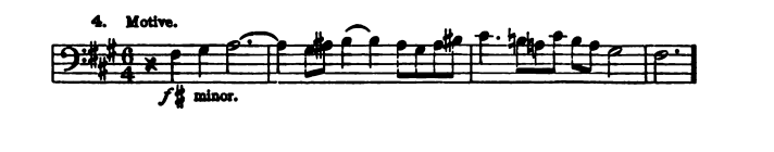 Figure 165