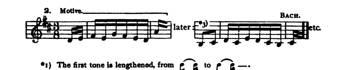 Figure 169