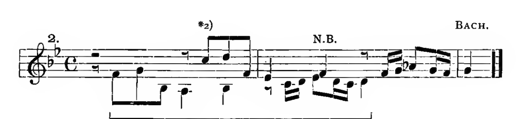 Figure 197