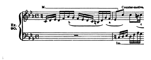 Figure 216