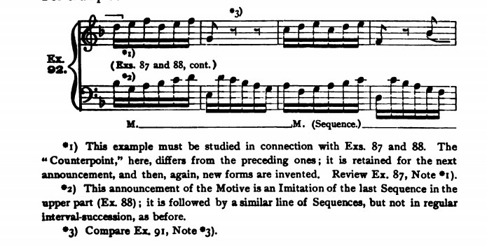 Figure 220