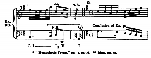 Figure 222