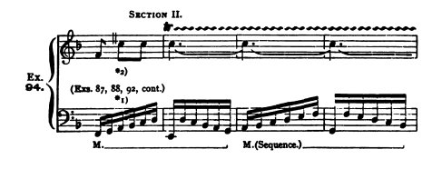 Figure 224