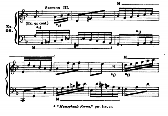 Figure 226