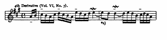 Figure 305
