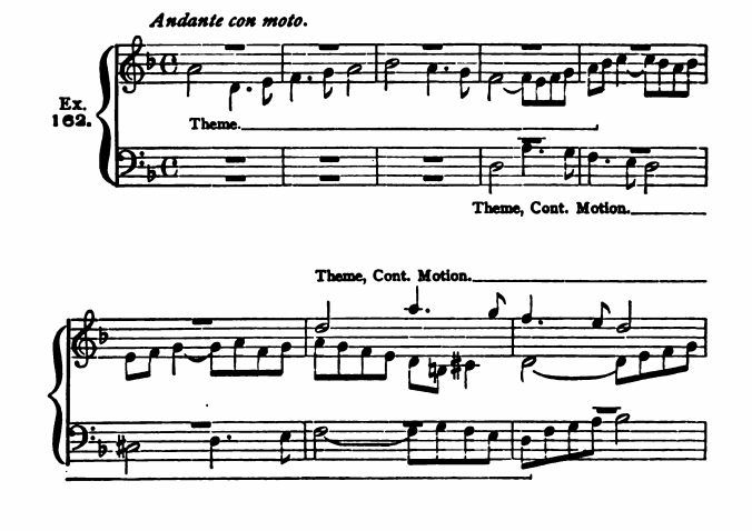 Figure 372