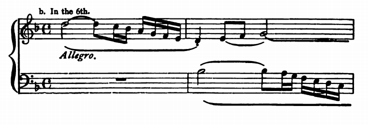 Figure 425