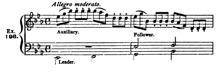 Figure 434