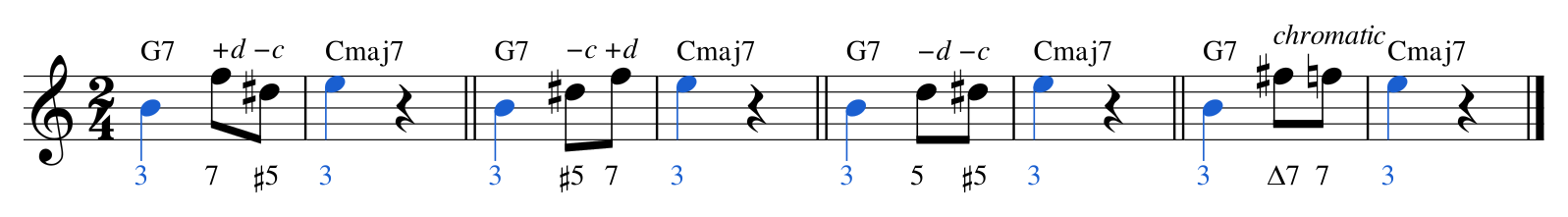 Ex. 4.2 — Span-2 cells into E: two enclosures, a double approach from below and a chromatic descent from above.