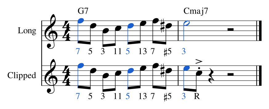 Ex. 7.2 — The same G7 bar ending two ways: a long arrival on E, and a clipped ending, E followed by a short accented C.