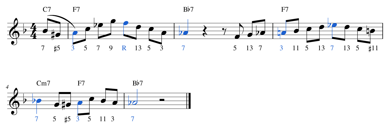 Ex. 9.3 — Bars 1–4 elaborated to Level 3, landing in bar 5. Every blue note matches the skeleton in Ex. 9.2.