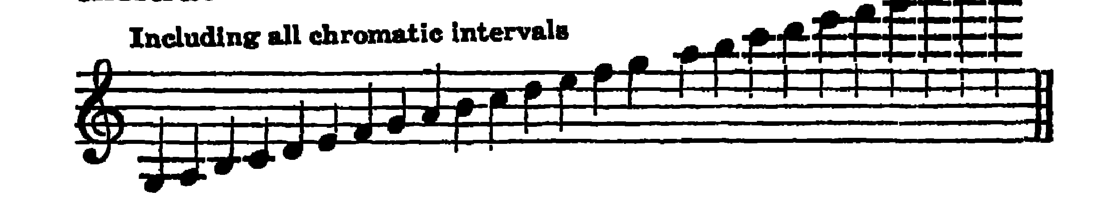 Notation · 17.2
