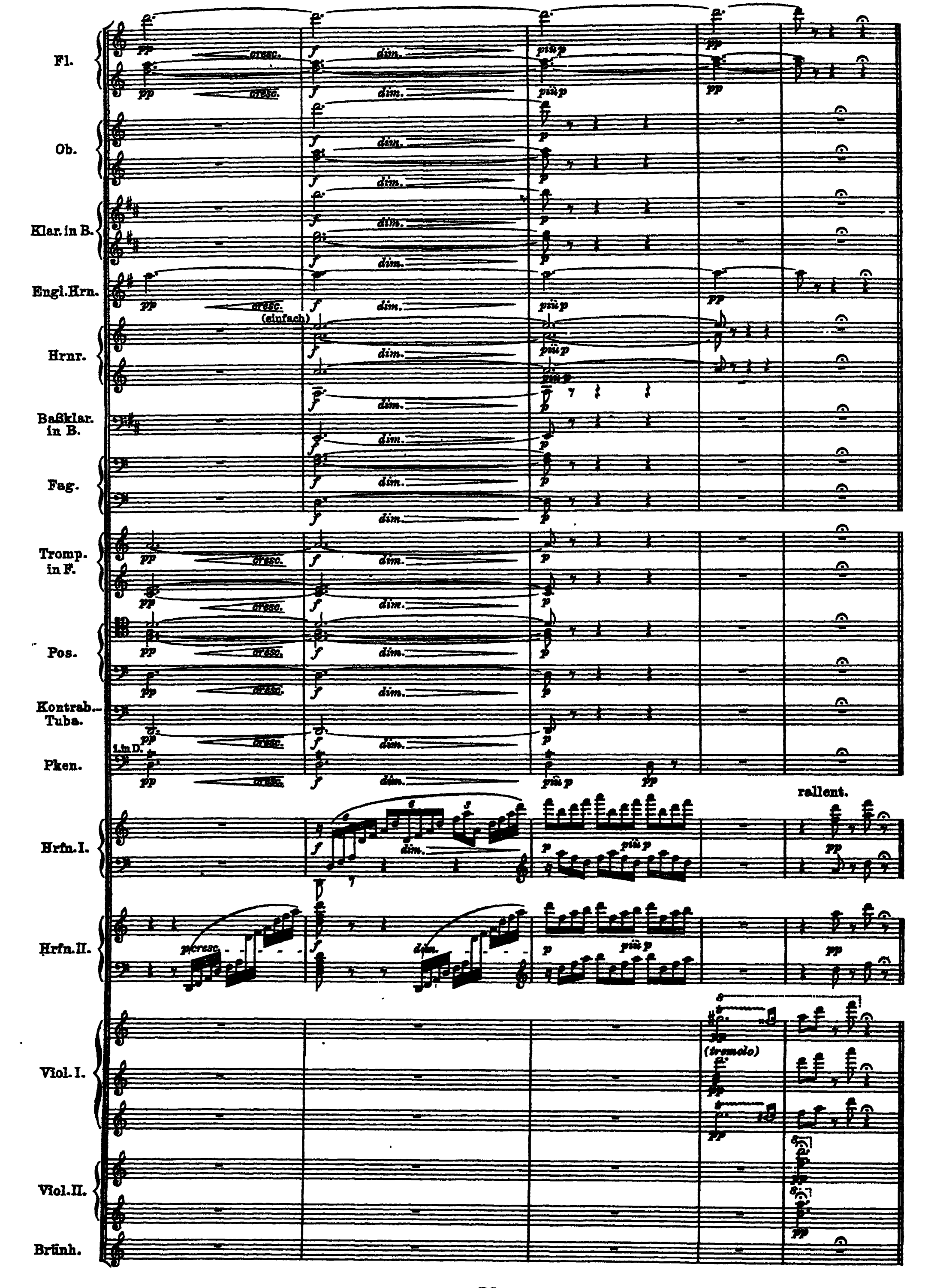 Notation · 19.1