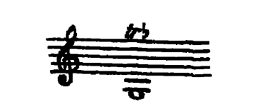 Notation · 20.1