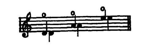 Notation · 21.2