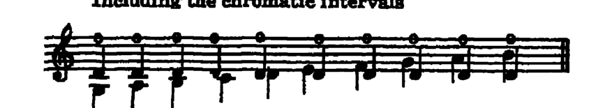 Notation · 21.5