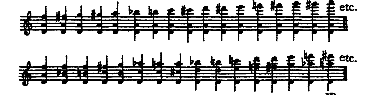 Notation · 22.4