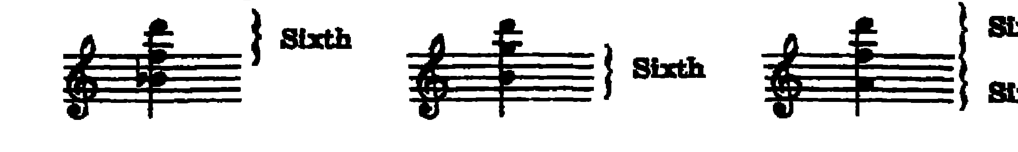 Notation · 22.6