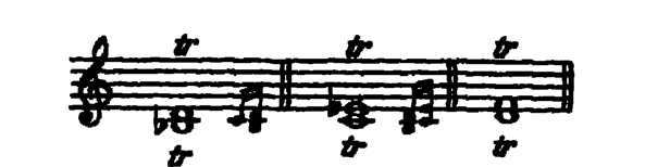 Notation · 23.2