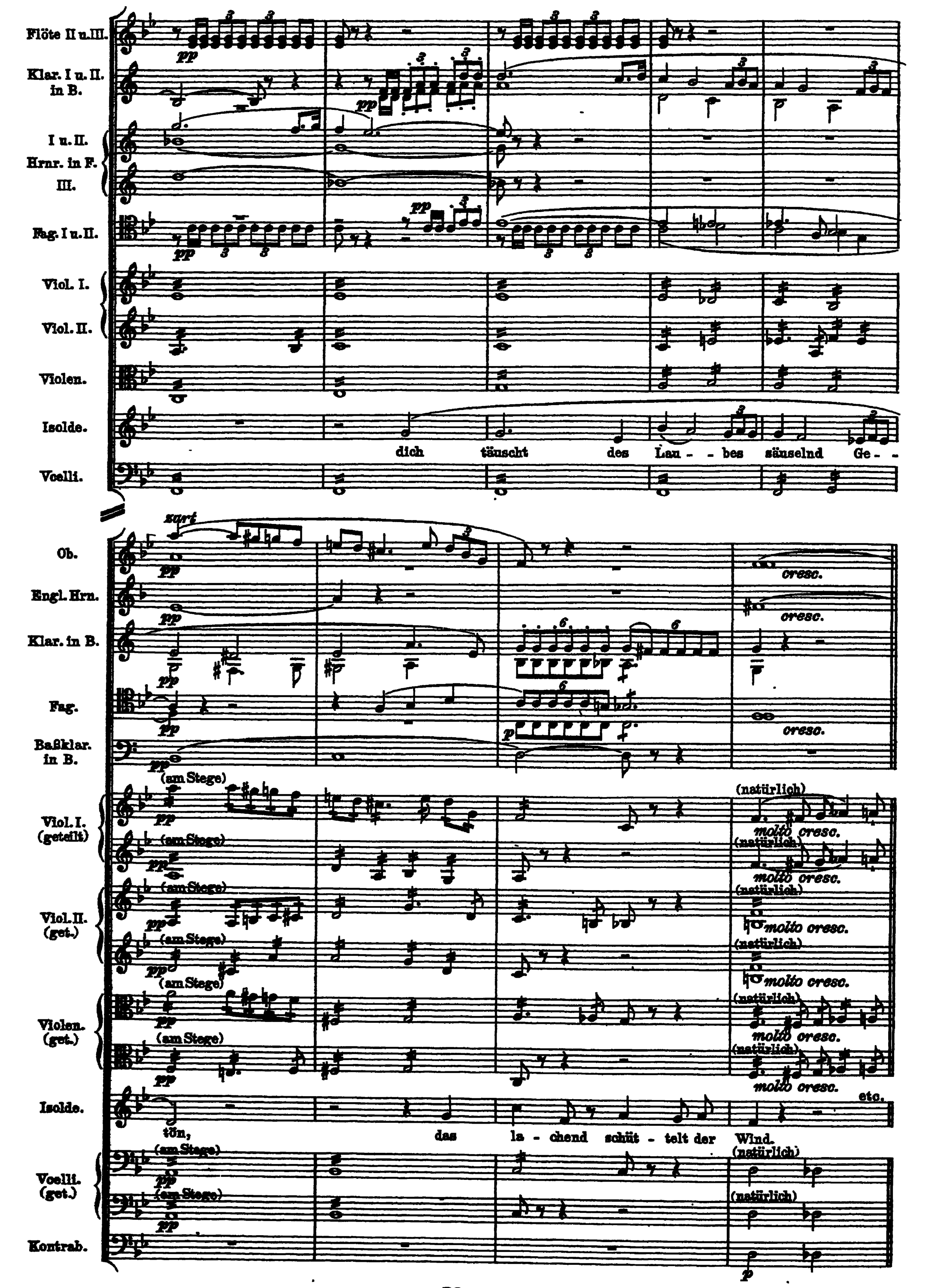 Notation · 48.1