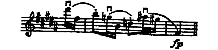 Notation · 20.4