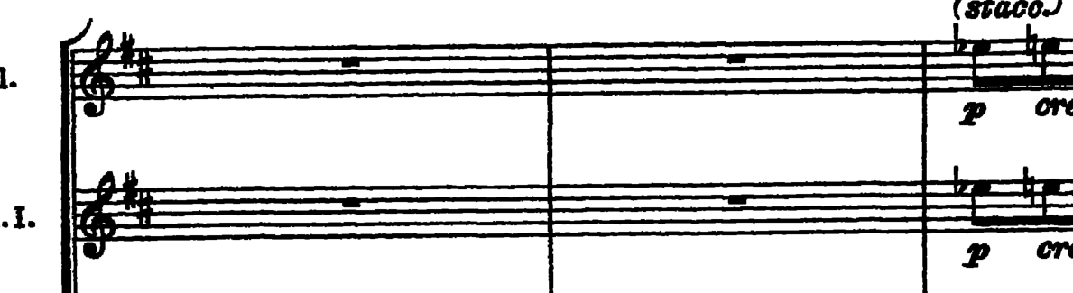 Notation · 28.1