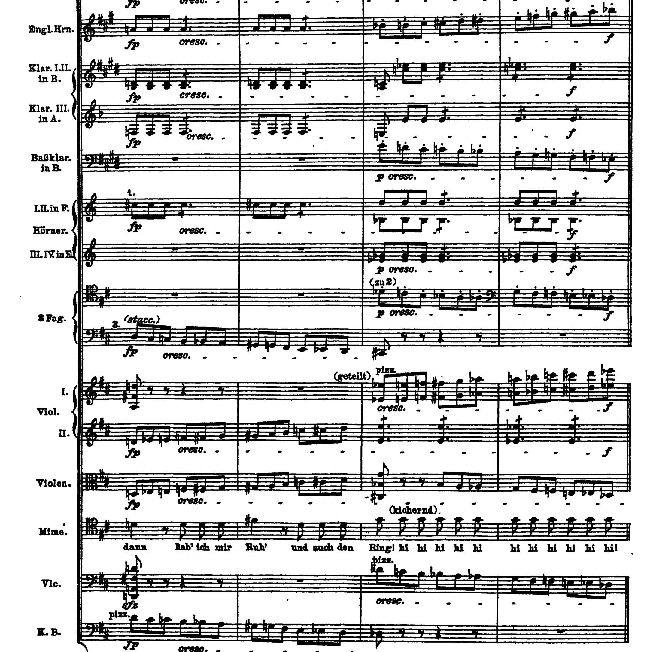 Notation · 28.5