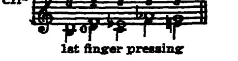 Notation · 29.7