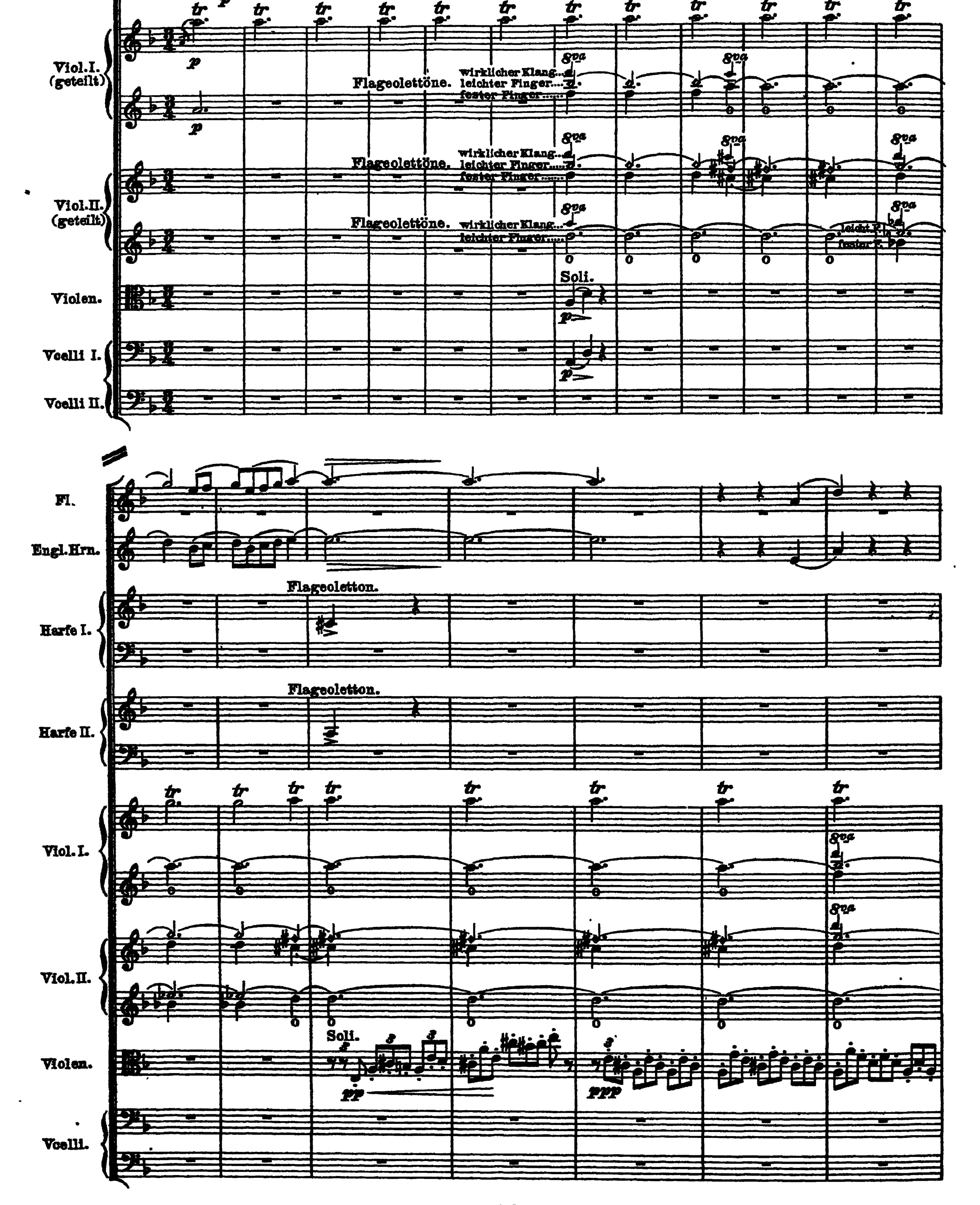 Notation · 30.4