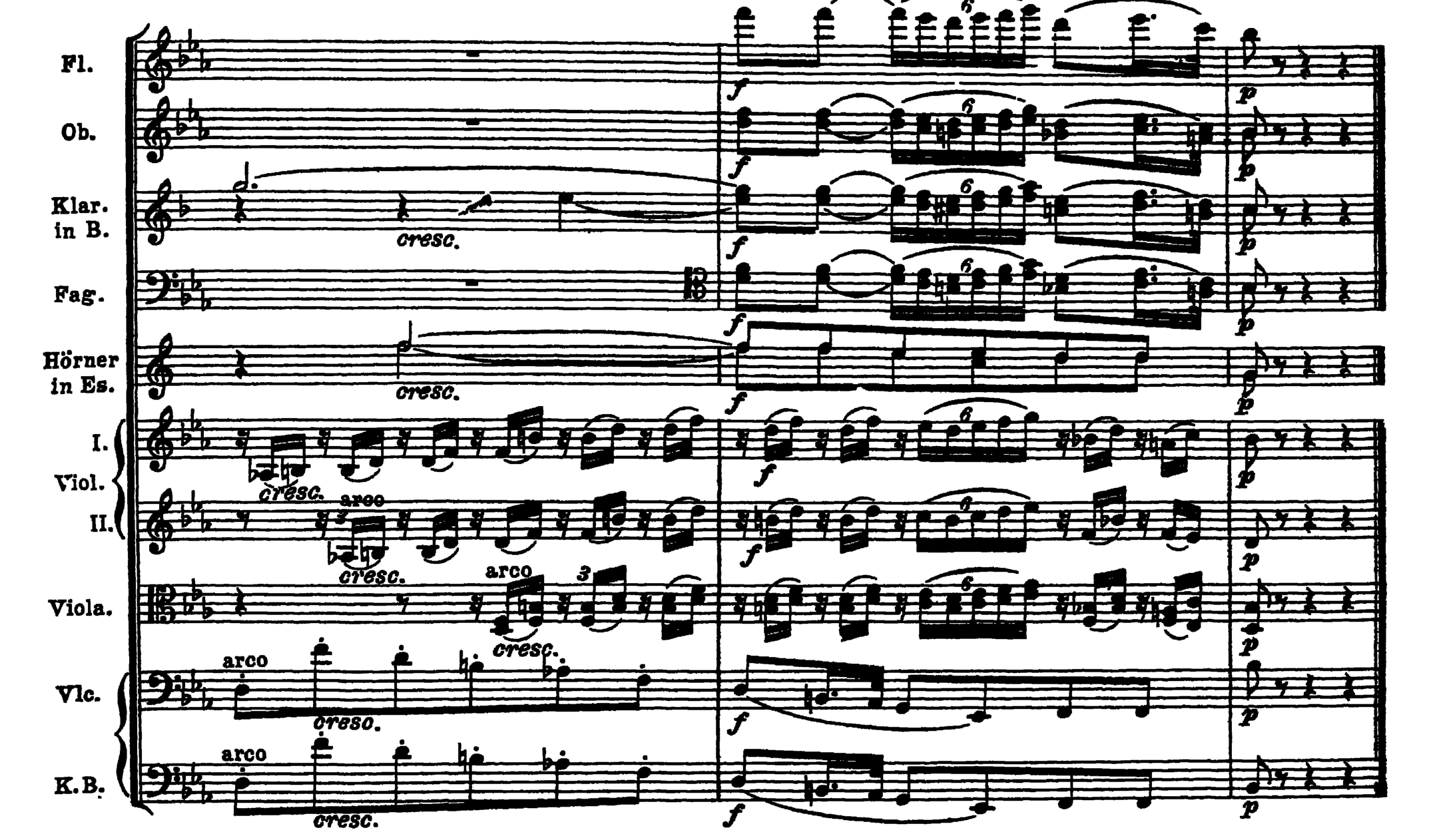 Notation · 50.1