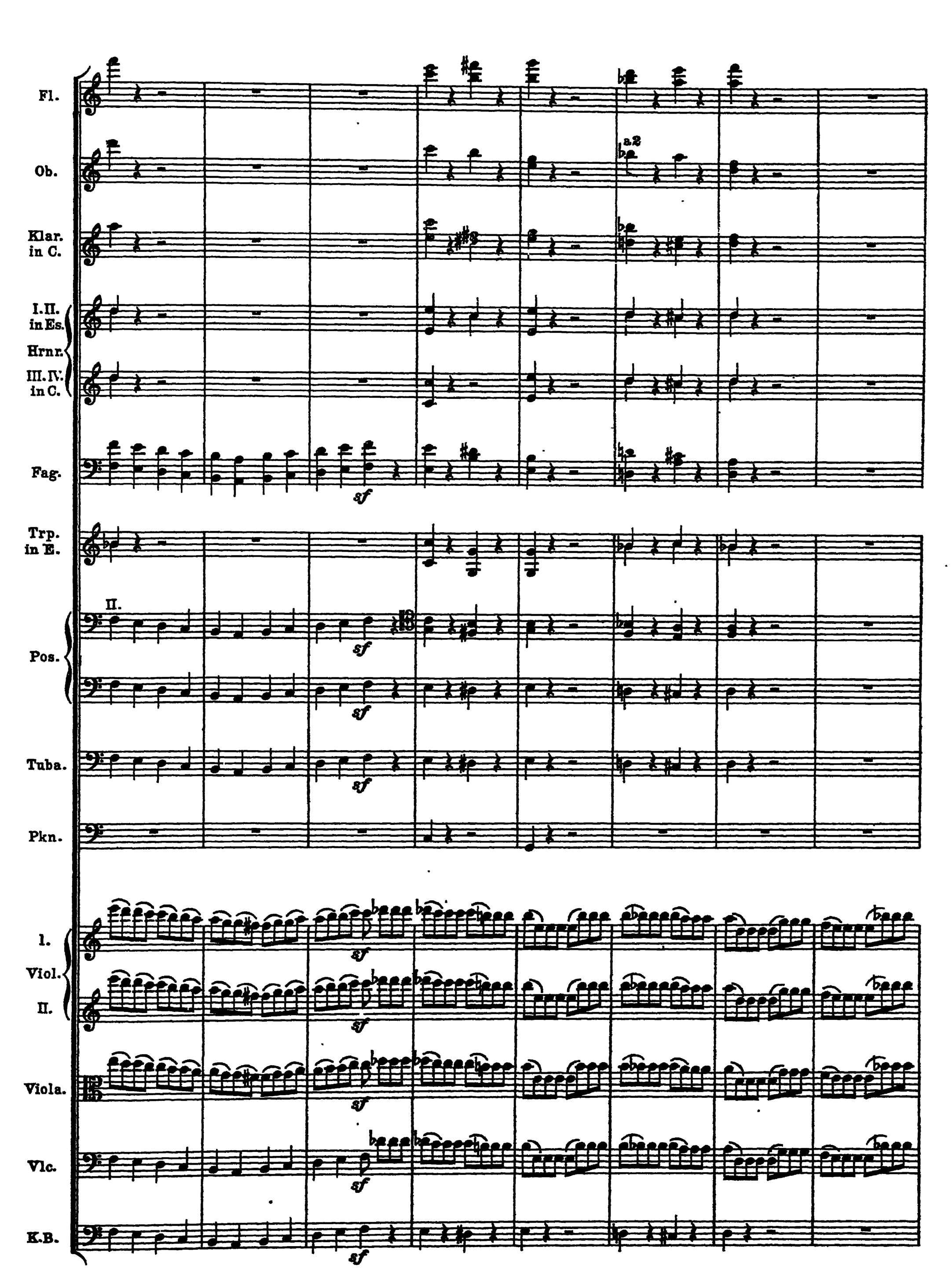 Notation · 87.1