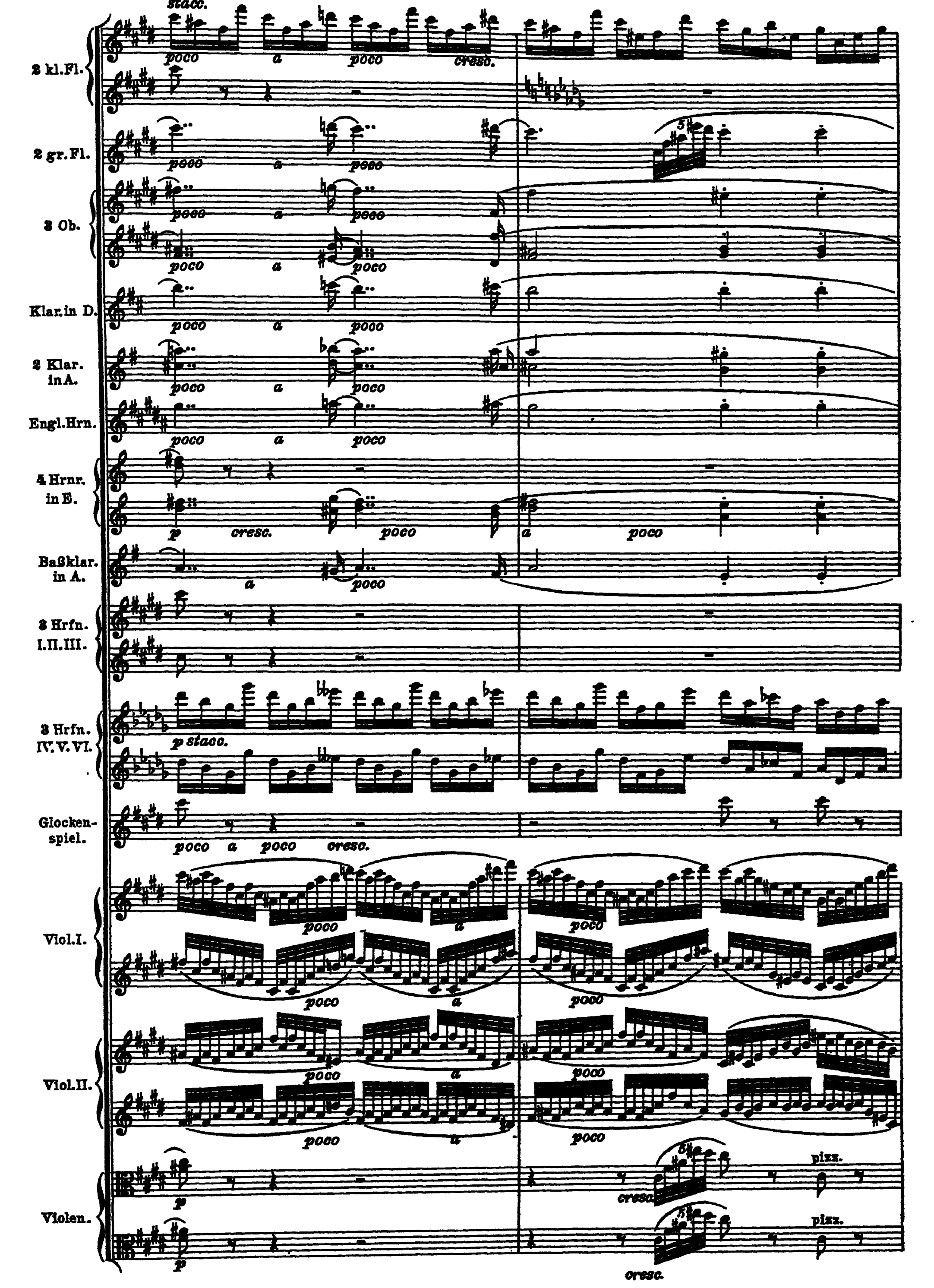 Notation · 47.1