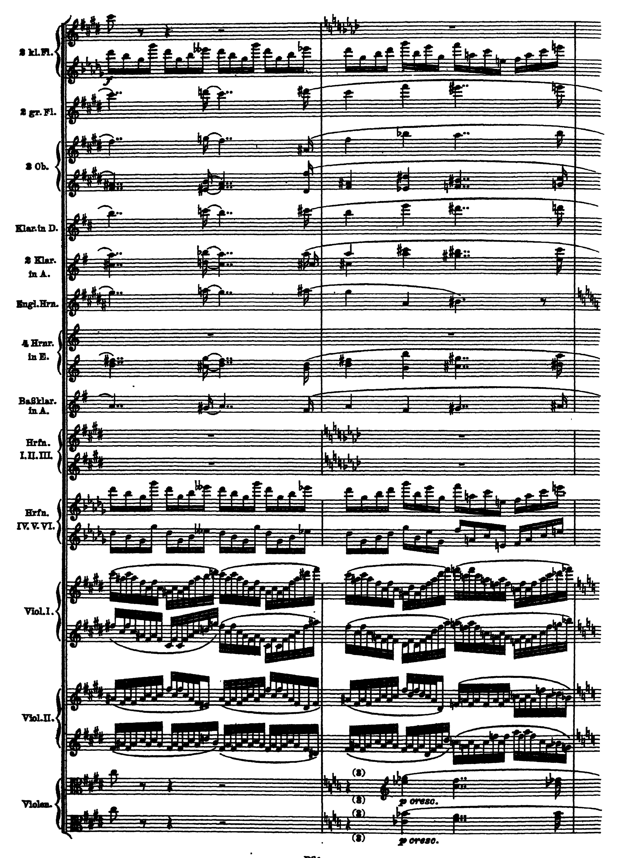 Notation · 63.1