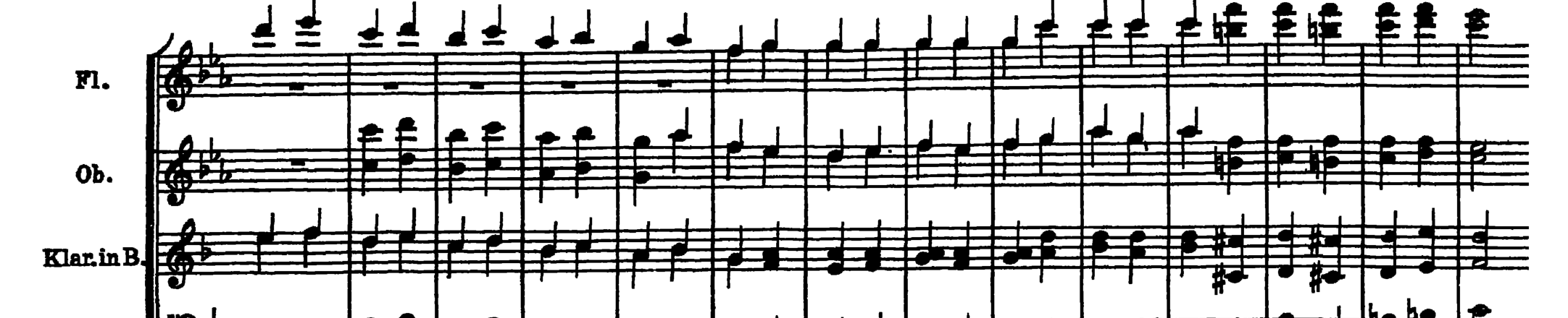 Notation · 54.1