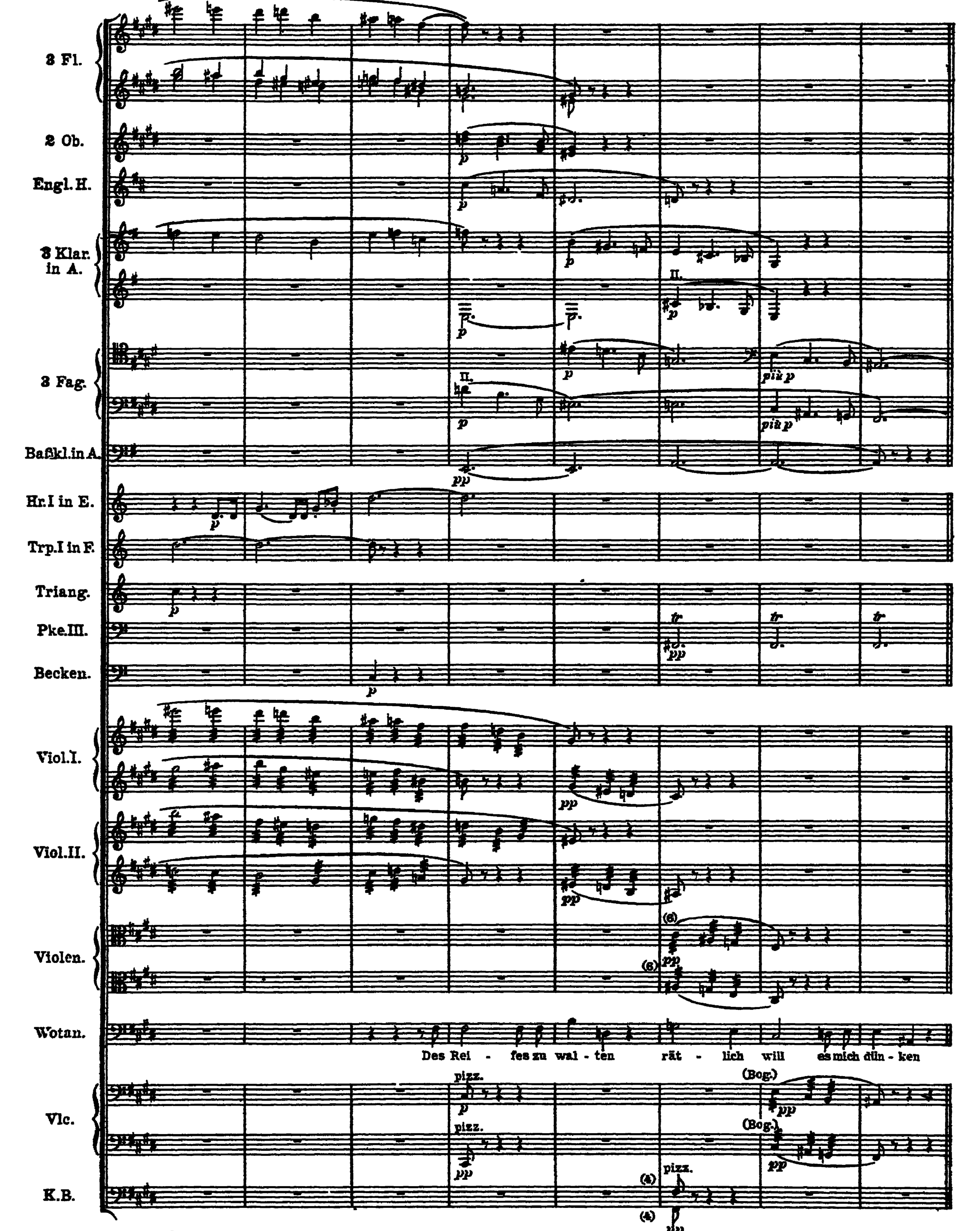Notation · 74.1