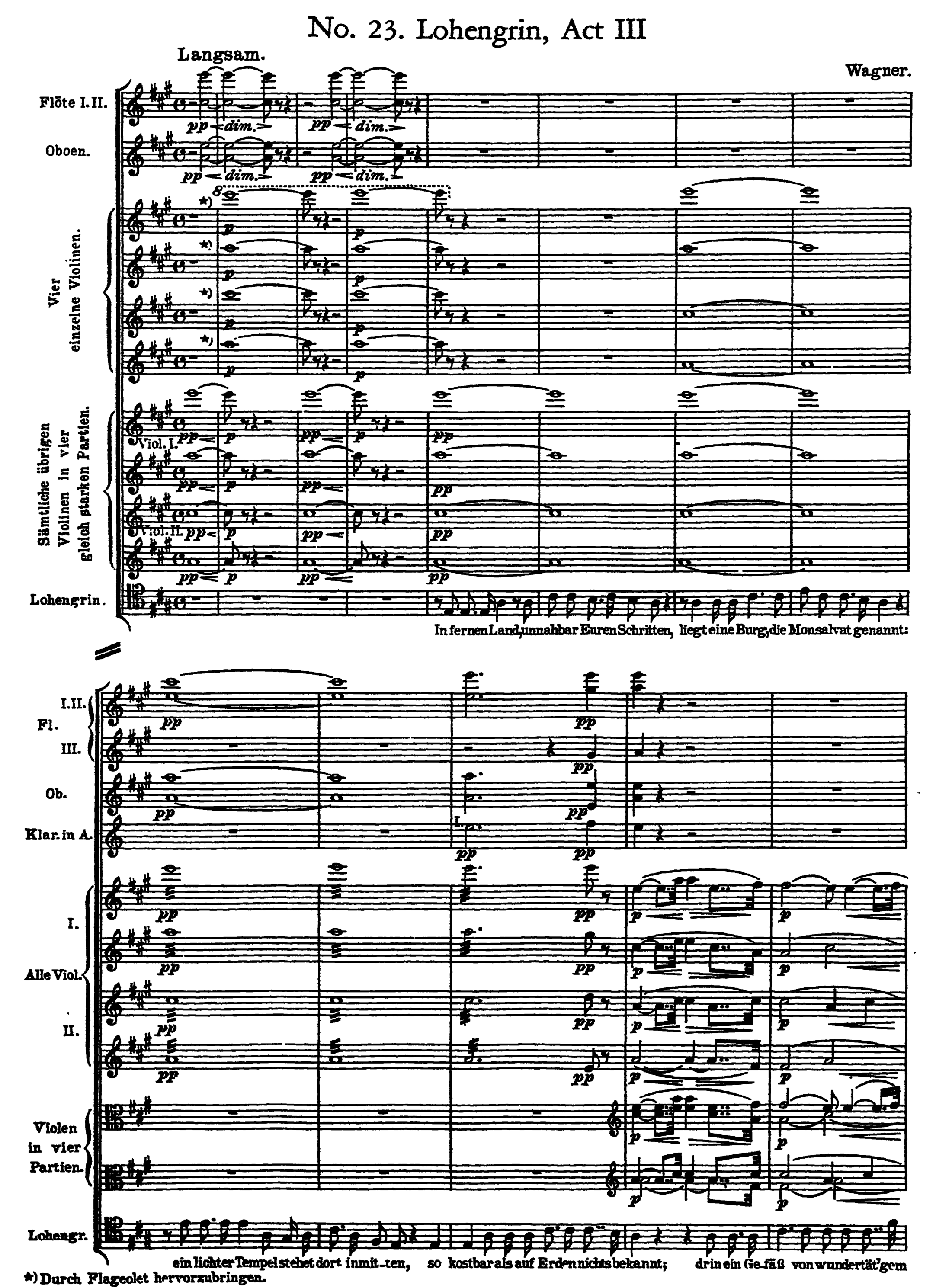 Notation · 80.1