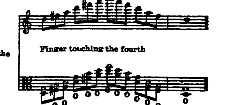 Notation · 25.4