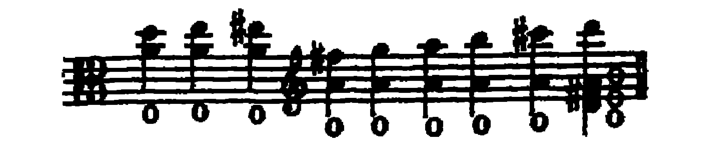 Notation · 25.9