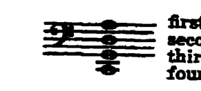 Notation · 92.1