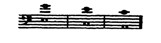 Notation · 92.4